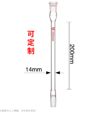 200mm����������