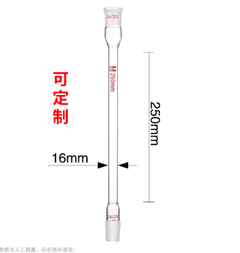 250mm����������