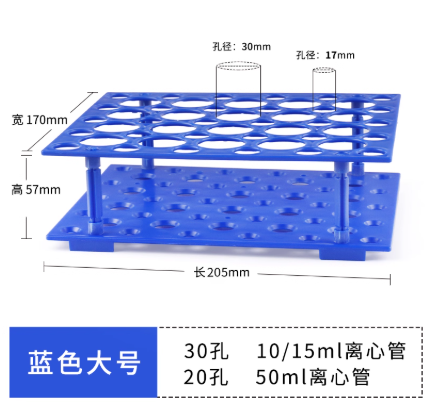 ���ʹ�����Ĺܼ�