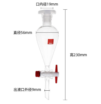 60ml��Һ©��