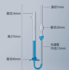 2.5mmƷ��ճ�ȼ�