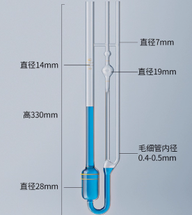0.4-0.5mm����ճ�ȼ�