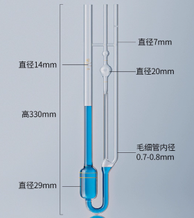 0.7-0.8mm����ճ�ȼ�