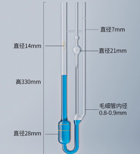 0.8-0.9mm����ճ�ȼ�