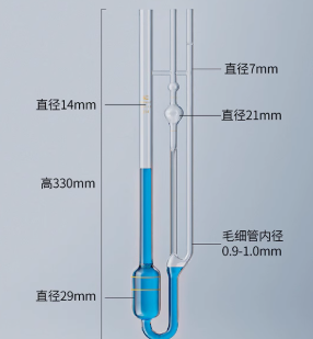 0.9-1.0mm����ճ�ȼ�