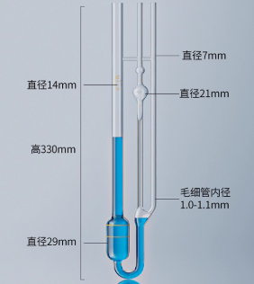1.0-1.1mm����ճ�ȼ�