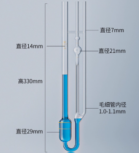 1.1-1.2mm����ճ�ȼ�
