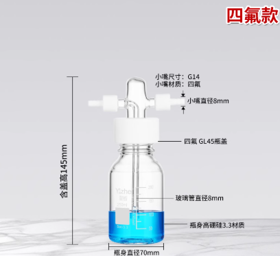 �ķ���250ml�ݿ�ϴ��ƿ