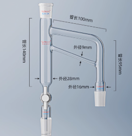 ƽ���ķ�������ˮ��