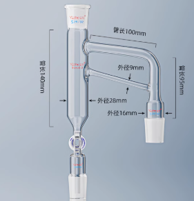 ƽ�в���������ˮ��