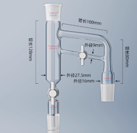 ƽ���ķ�������ˮ��