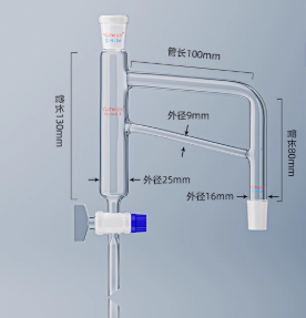 ƽ�в���������ˮ��