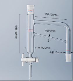 ƽ���ķ�������ˮ��