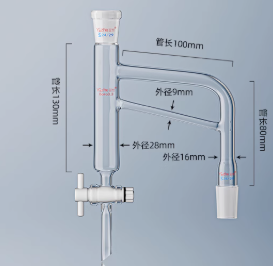 ƽ���ķ�������ˮ��