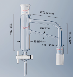 ƽ���ķ�������ˮ��